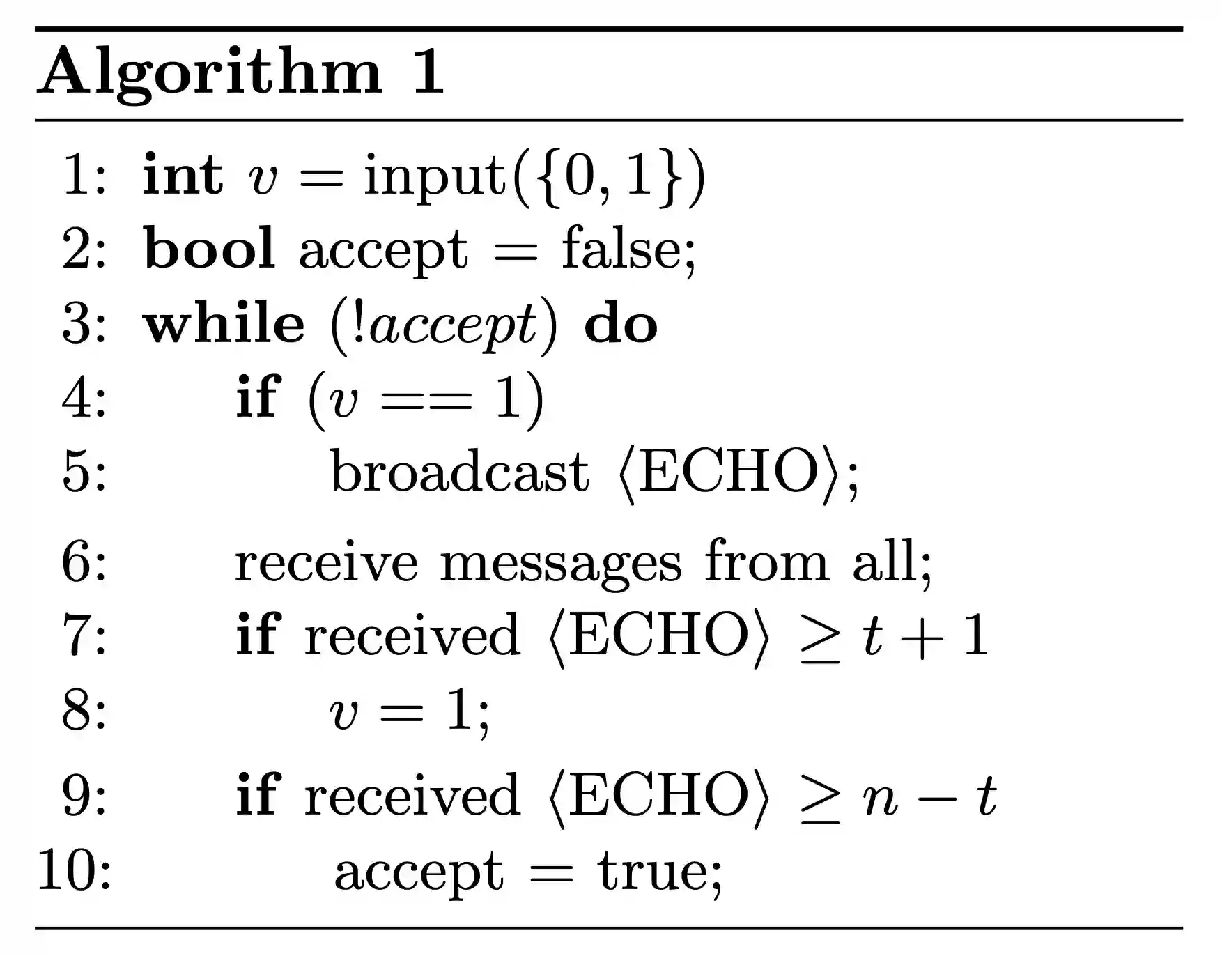 Pseudocode of a reliable broadcast protocol.